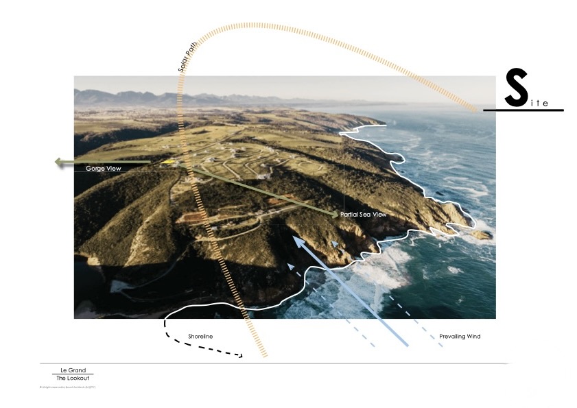 Commercial Property for Sale in Le Grand Golf Estate Western Cape